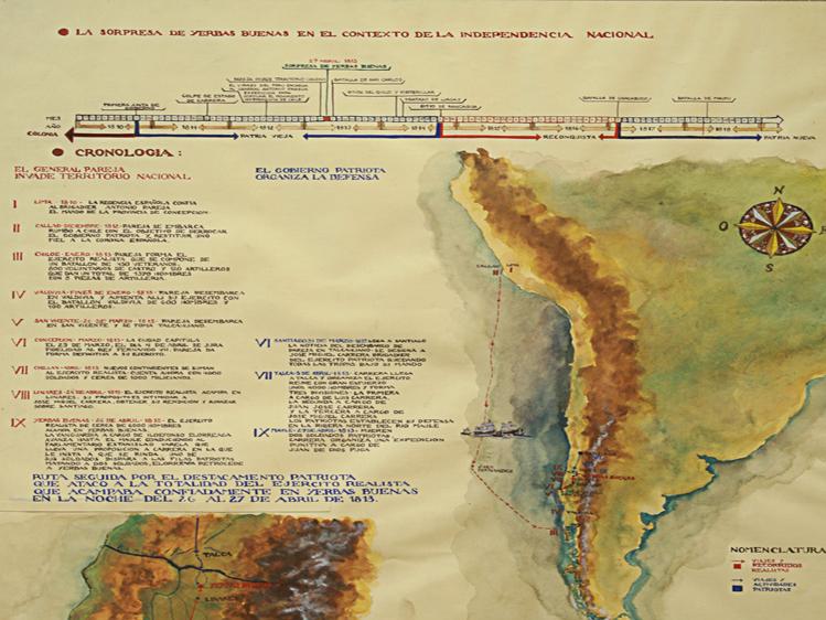 Yerbas Buenas y la Batalla por la Independencia Museo Histórico de